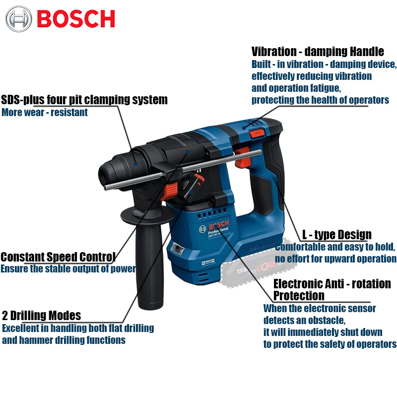 Bosch GBH 18V-18 Cordless Rota - Power Tools Hammer ulasan dan harga