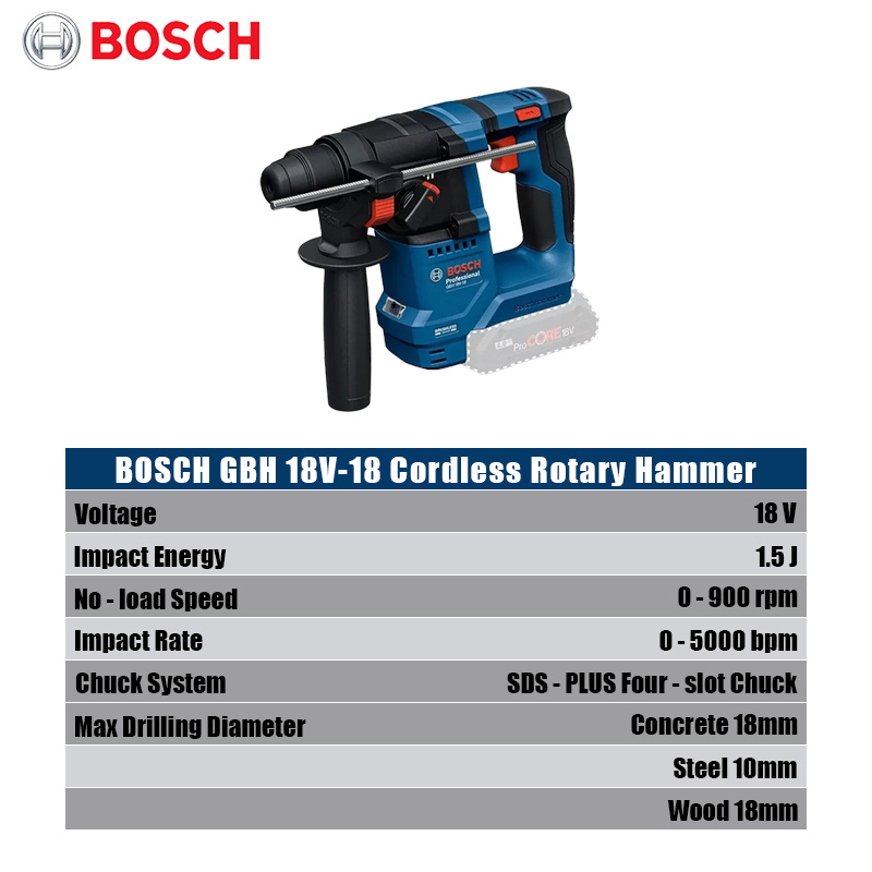 Bosch GBH 18V-18 Cordless Rota - Power Tools Hammer ulasan dan harga