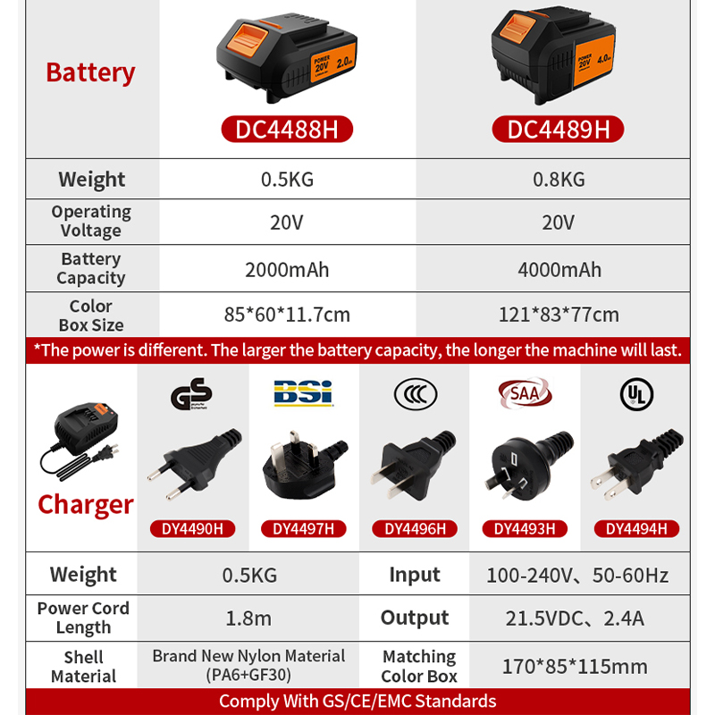 KAFUWELL PA4500-72H Cordless T - Power Tools Combo Kits ulasan dan harga