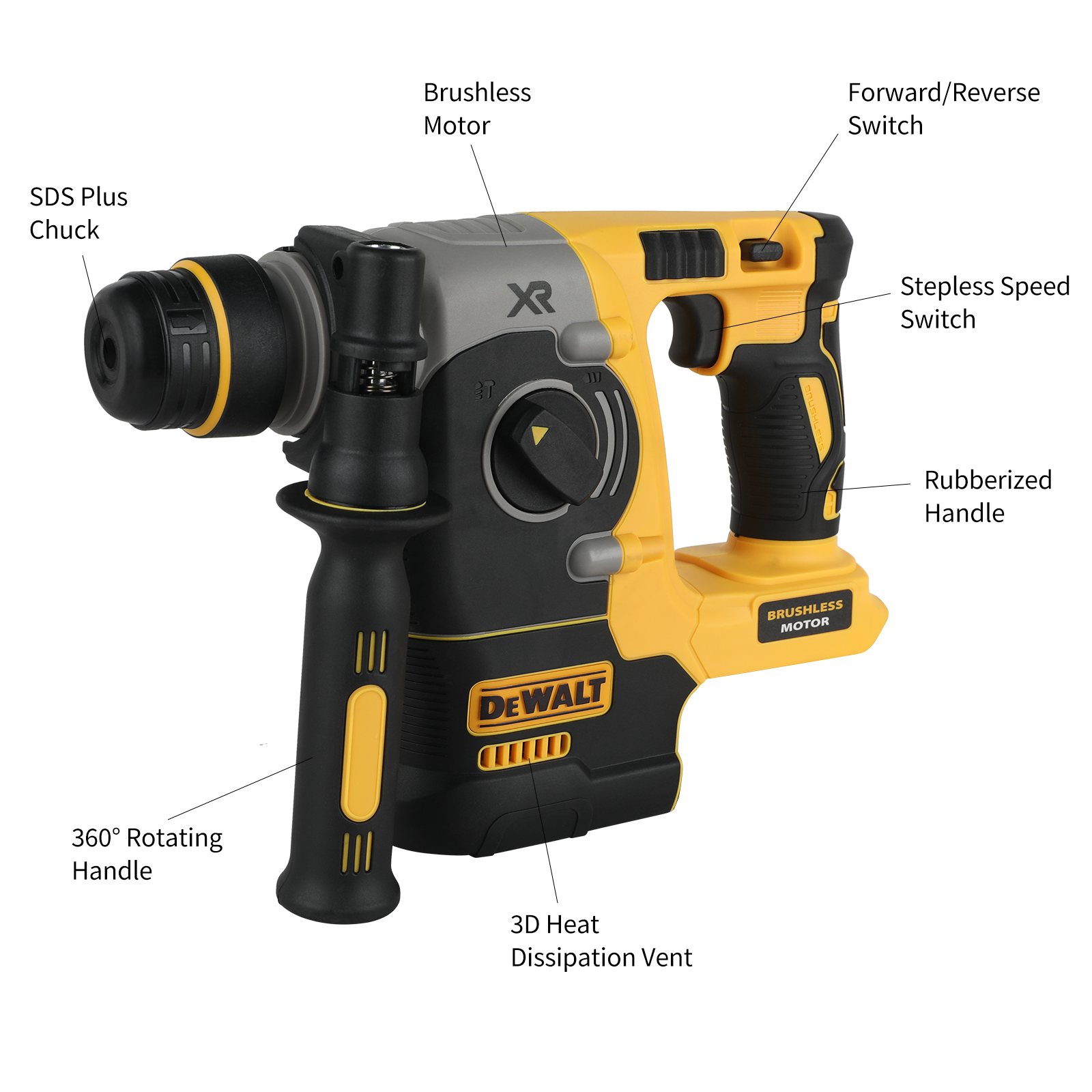 20V DEWALT DCH273 Brushless Ro - Power Tools Hammer ulasan dan harga