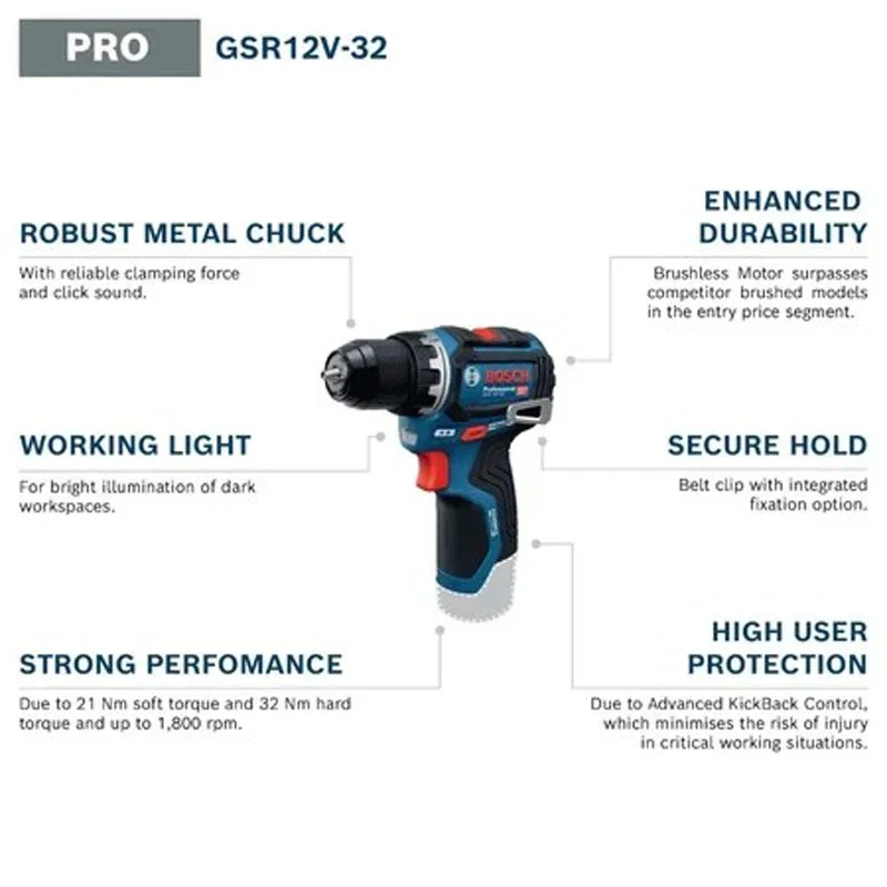 Bosch GSR 12V-32 Brushless Cor - Power Tools Repairs ulasan dan harga