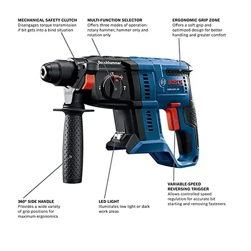BOSCH GBH 180-LI Brushless Cor - Power Tools Hammer ulasan dan harga